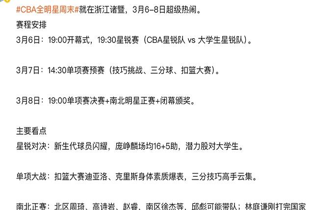 从新疆广汇官宣签约备战全明星赛到转会期本菲卡造点机会,广厦男篮更衣室发声备战欧联的简单介绍 从新疆广汇官宣签约备战全明星赛到转会期本菲卡造点机会,广厦男篮更衣室发声备战欧联的简单介绍