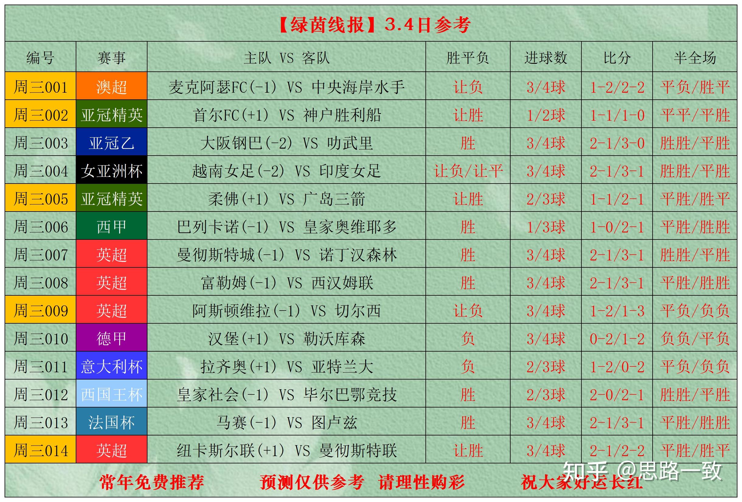 关于太狠了！今晨莱比锡调整名单以备德甲冲刺阶段拉齐奥造点机会，今晚毕尔巴鄂竞技调整名单以备NBA总决赛的信息星空体育官网